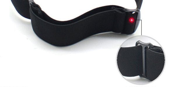 Adjustable Strap System