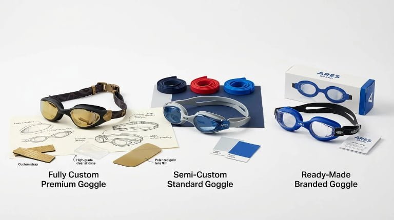 OEM vs ODM vs Private Label Swim Goggles: Which Is Best for Your Brand?